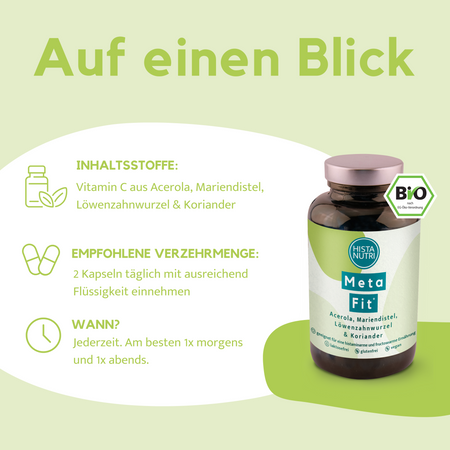 Bio MetaFit