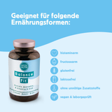 BalanceFit