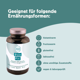 Spieltags-Set