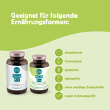 LeberFit-Set