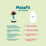 MetaFit
