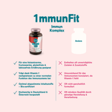 Bio 1mmunFit