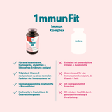 Bio 1mmunFit