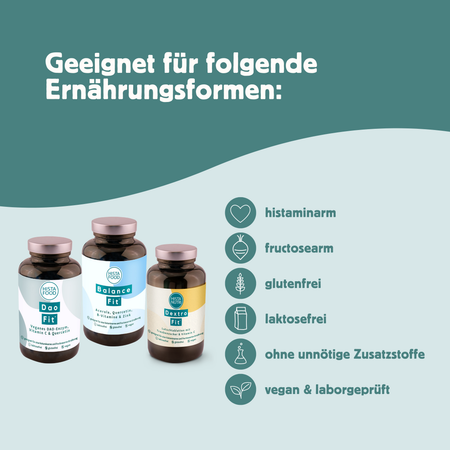 AlltagFit-Set