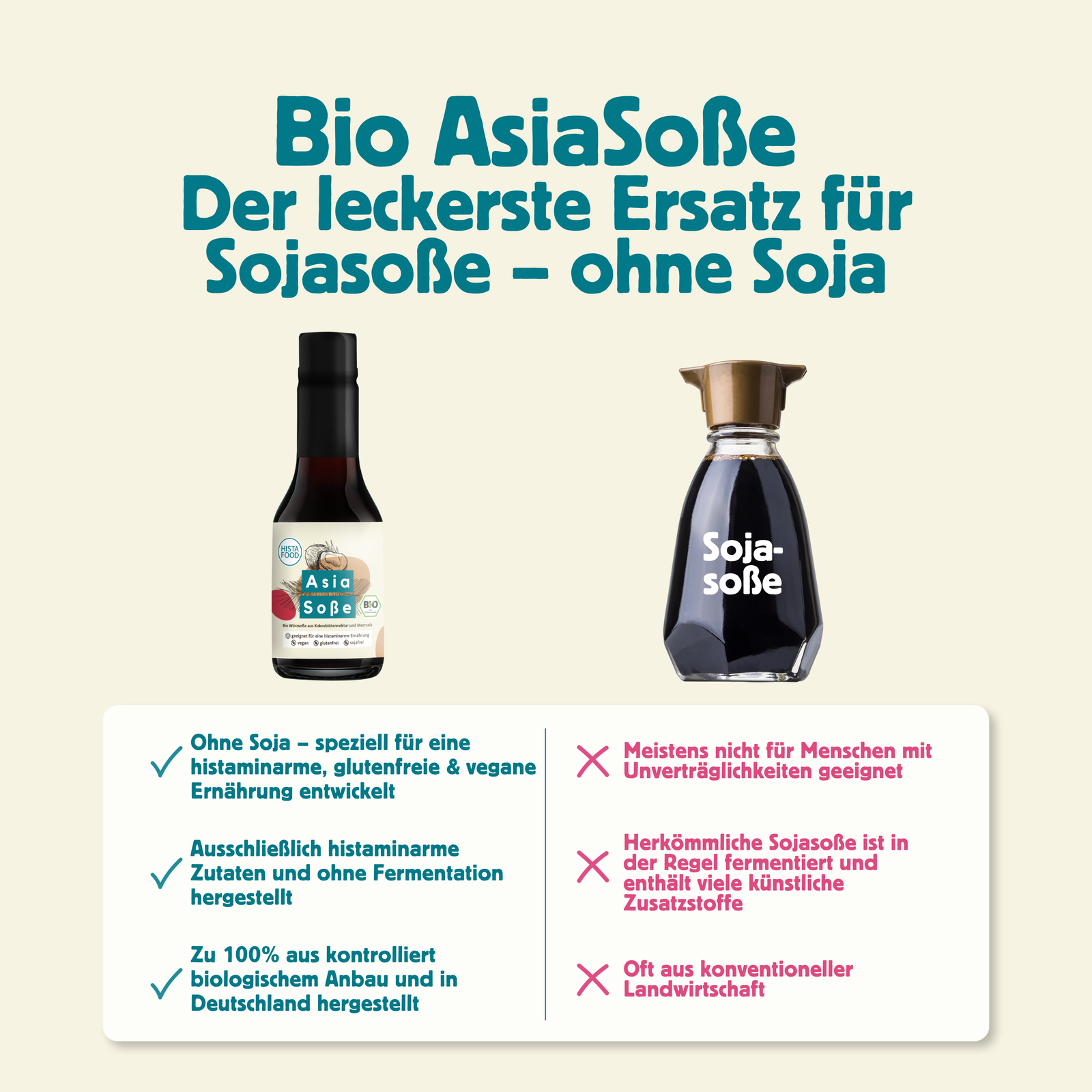 sojasauce aufbewahren Bio AsiaSoße ohne Soja – würzig & super lecker! – HistaFood Farbe:Ocean wäschekorb SCHUBLADEN PLAN TRUHESCHRANK ABLAGESCHRANK