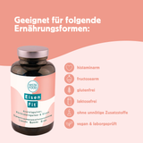 EisenFit