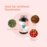 EisenFit