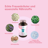 FemFit