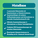 Histamin Masterclass