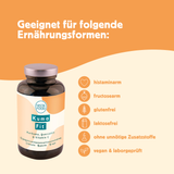 KumaFit