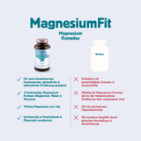 MagnesiumFit