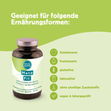 MetaFit
