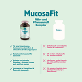 MucosaFit