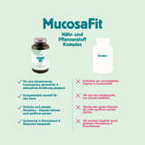 MucosaFit