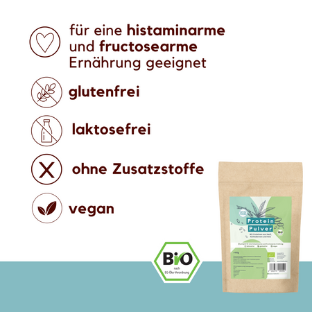 Bio ProteinPulver