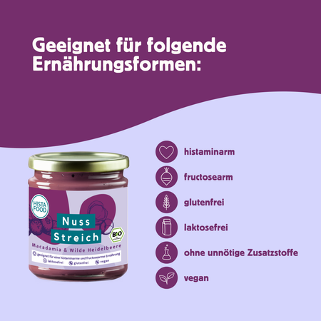 Bio NussStreich