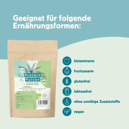Bio ProteinPulver