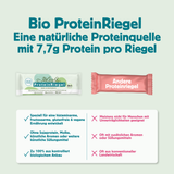 Organic Protein Bars - 12-pack