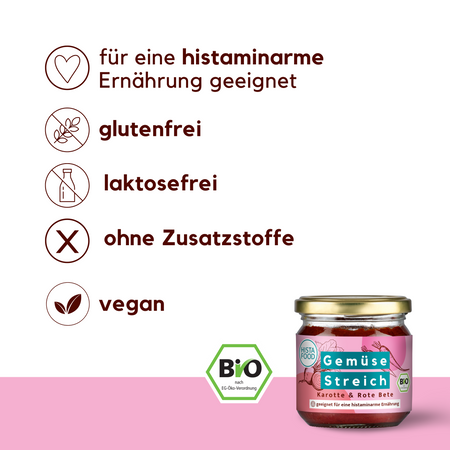 Bio GemüseStreich Karotte & Rote Bete
