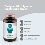 ToxaFit